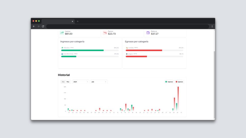 Sistema de Gestión de Presupuestos - Image 3